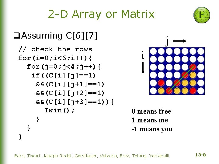 2 -D Array or Matrix q Assuming C[6][7] // check the rows for(i=0; i<6;