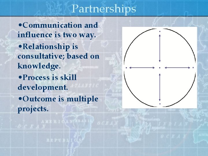 Partnerships • Communication and influence is two way. • Relationship is consultative; based on