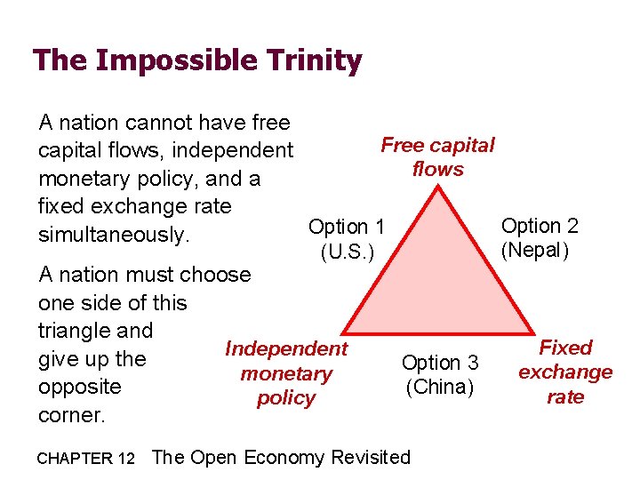 The Impossible Trinity A nation cannot have free Free capital flows, independent flows monetary