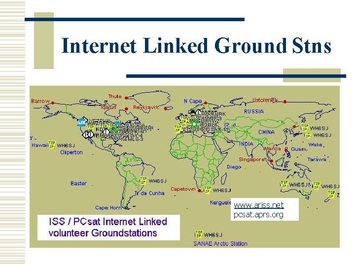 Internet Linked Ground Stns www. ariss. net pcsat. aprs. org 
