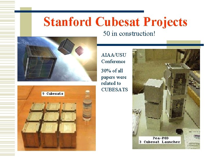 Stanford Cubesat Projects 50 in construction! AIAA/USU Conference 30% of all papers were related