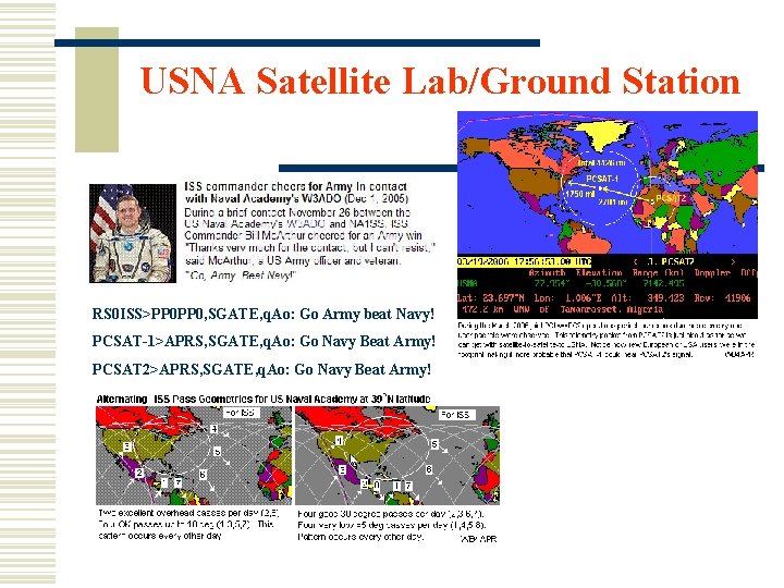 USNA Satellite Lab/Ground Station RS 0 ISS>PP 0, SGATE, q. Ao: Go Army beat