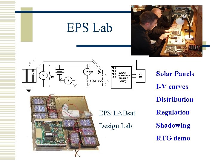 EPS Lab Solar Panels I-V curves Distribution EPS LABsat Regulation Design Lab Shadowing RTG