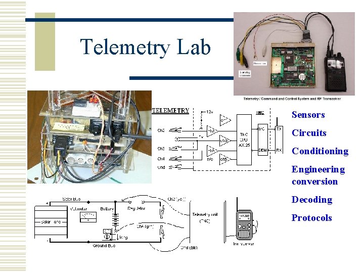 Telemetry Lab Sensors Circuits Conditioning Engineering conversion Decoding Protocols 