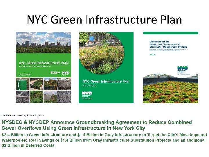 NYC Green Infrastructure Plan 