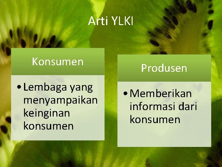 Arti YLKI Konsumen • Lembaga yang menyampaikan keinginan konsumen Produsen • Memberikan informasi dari