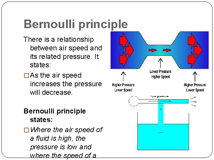 Bernoulli principle There is a relationship between air speed and its related pressure. It