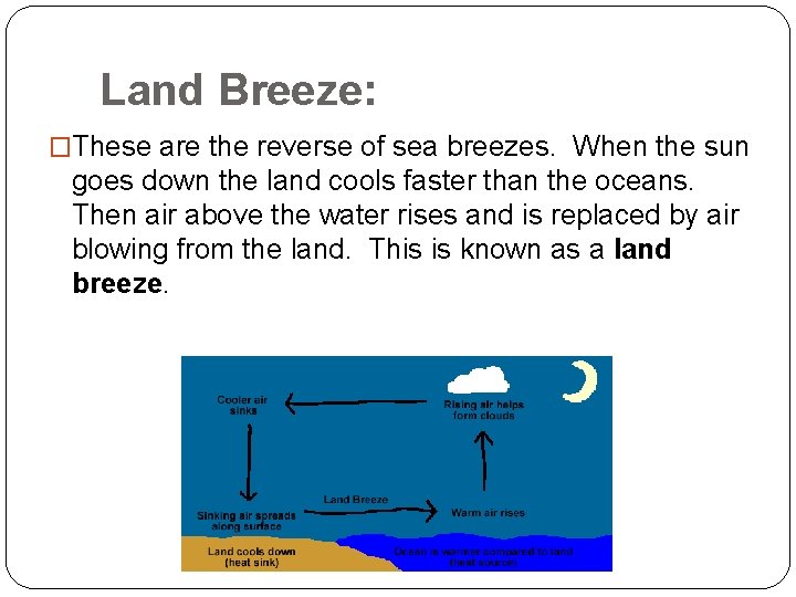 Land Breeze: �These are the reverse of sea breezes. When the sun goes