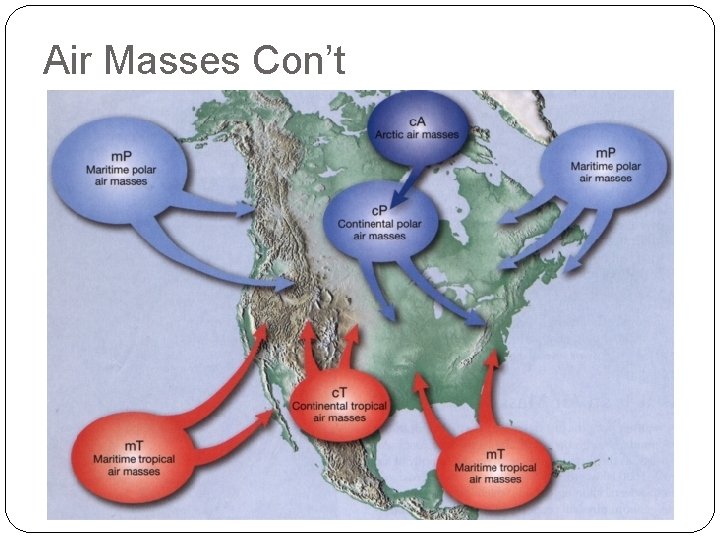 Air Masses Con’t 