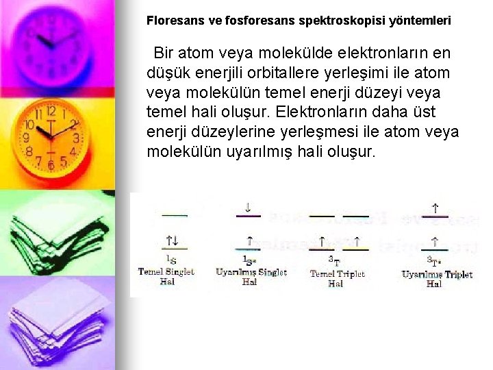 Floresans ve fosforesans spektroskopisi yöntemleri Bir atom veya molekülde elektronların en düşük enerjili orbitallere