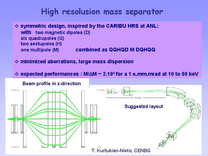 High resolusion mass separator v symmetric design, inspired by the CARIBU HRS at ANL: