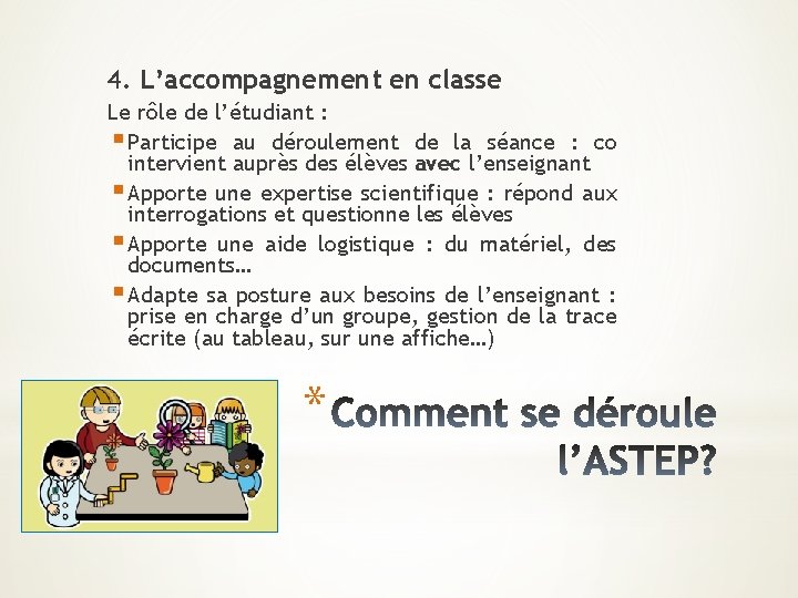 4. L’accompagnement en classe Le rôle de l’étudiant : § Participe au déroulement de