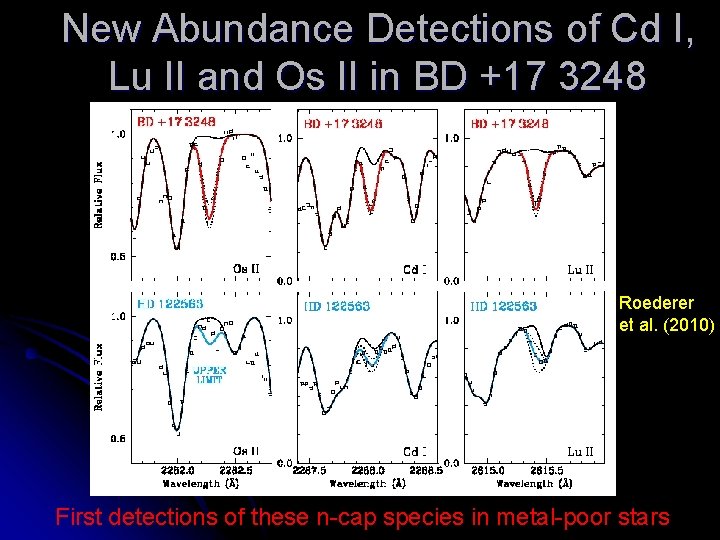 New Abundance Detections of Cd I, Lu II and Os II in BD +17