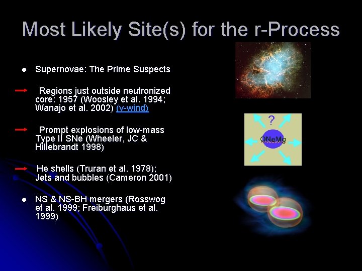 Most Likely Site(s) for the r-Process l Supernovae: The Prime Suspects Regions just outside