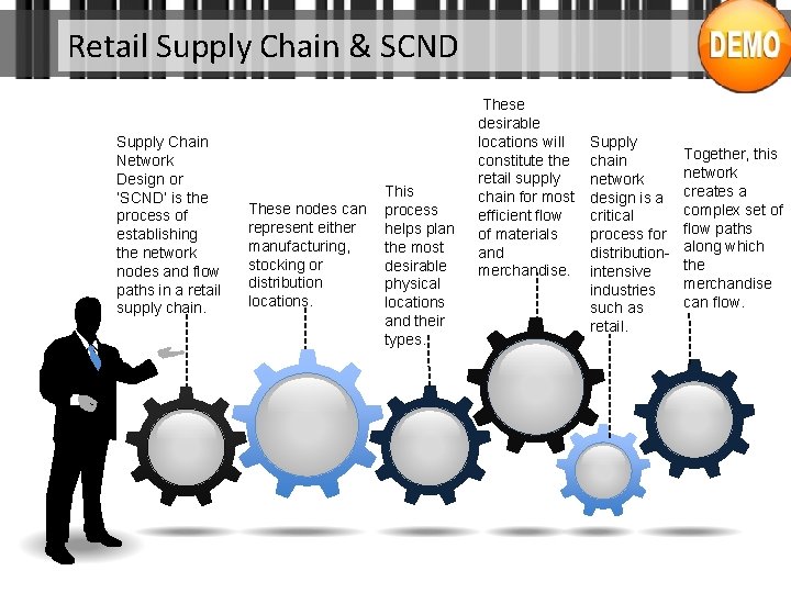 Retail Supply Chain & SCND Supply Chain Network Design or ‘SCND’ is the process