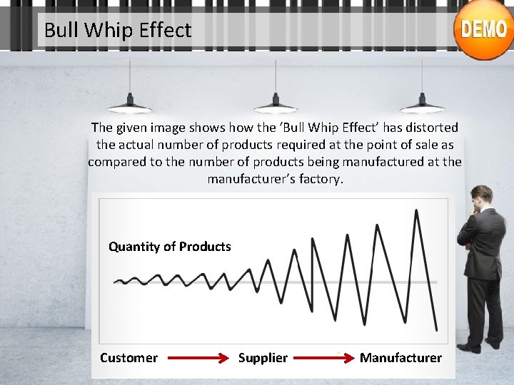 Bull Whip Effect The given image shows how the ‘Bull Whip Effect’ has distorted