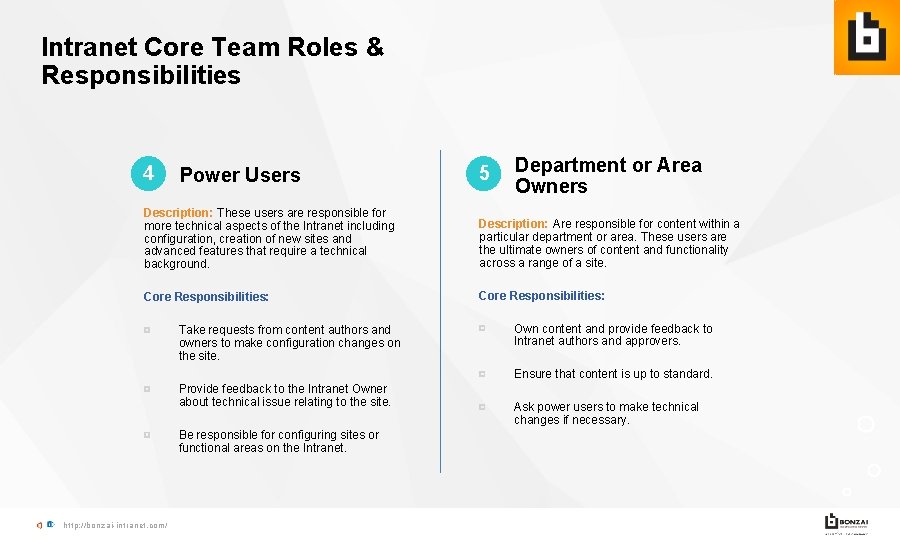 Intranet Core Team Roles & Responsibilities 4 1. Power Users 1. 5 Department or