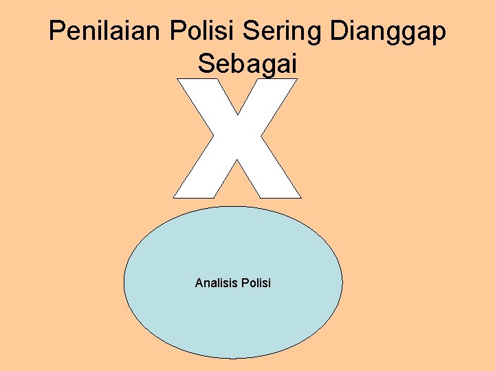 Penilaian Polisi Sering Dianggap Sebagai Analisis Polisi 