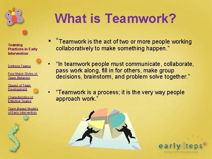 What is Teamwork? Teaming Practices in Early Intervention Defining Teams Four Major Styles of What is Teamwork? Teaming Practices in Early Intervention Defining Teams Four Major Styles of