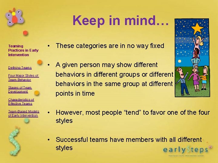 Keep in mind… Teaming Practices in Early Intervention Defining Teams Four Major Styles of Keep in mind… Teaming Practices in Early Intervention Defining Teams Four Major Styles of