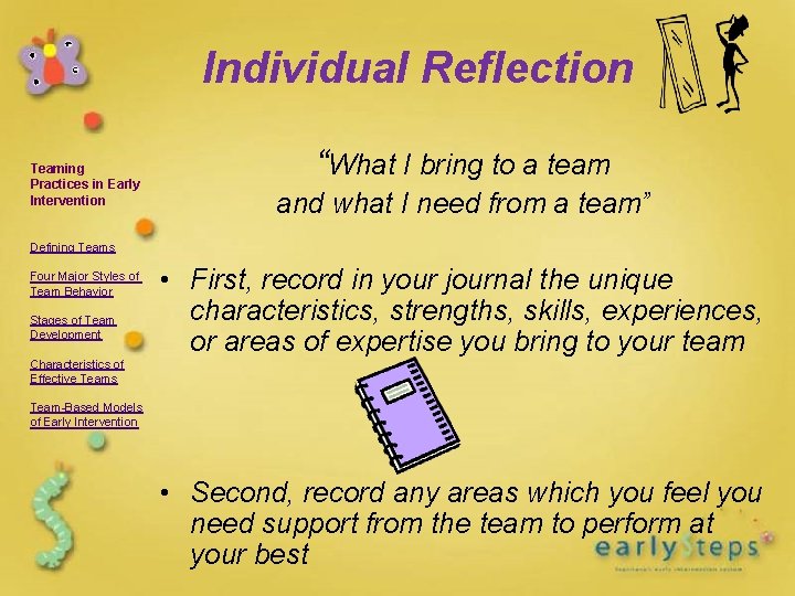 Individual Reflection Teaming Practices in Early Intervention “What I bring to a team and Individual Reflection Teaming Practices in Early Intervention “What I bring to a team and