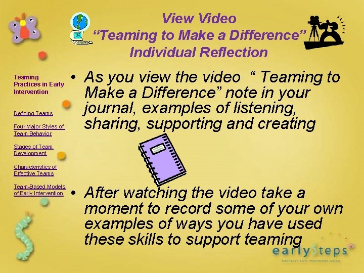 View Video “Teaming to Make a Difference” Individual Reflection Teaming Practices in Early Intervention View Video “Teaming to Make a Difference” Individual Reflection Teaming Practices in Early Intervention