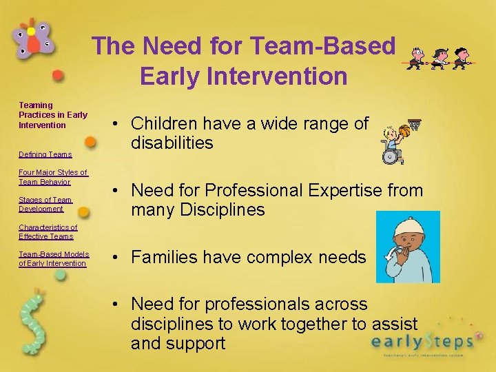 The Need for Team-Based Early Intervention Teaming Practices in Early Intervention Defining Teams Four The Need for Team-Based Early Intervention Teaming Practices in Early Intervention Defining Teams Four