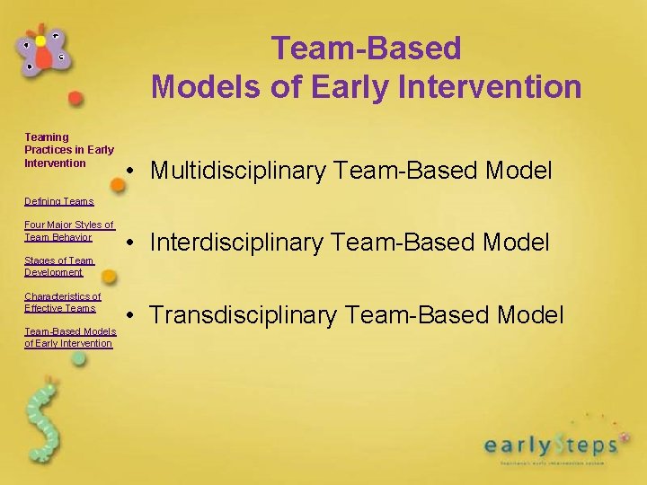 Team-Based Models of Early Intervention Teaming Practices in Early Intervention • Multidisciplinary Team-Based Model Team-Based Models of Early Intervention Teaming Practices in Early Intervention • Multidisciplinary Team-Based Model