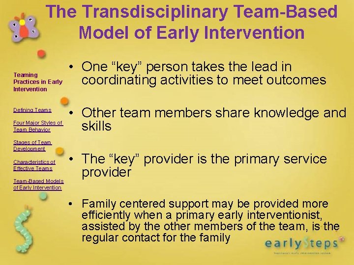 The Transdisciplinary Team-Based Model of Early Intervention Teaming Practices in Early Intervention Defining Teams The Transdisciplinary Team-Based Model of Early Intervention Teaming Practices in Early Intervention Defining Teams