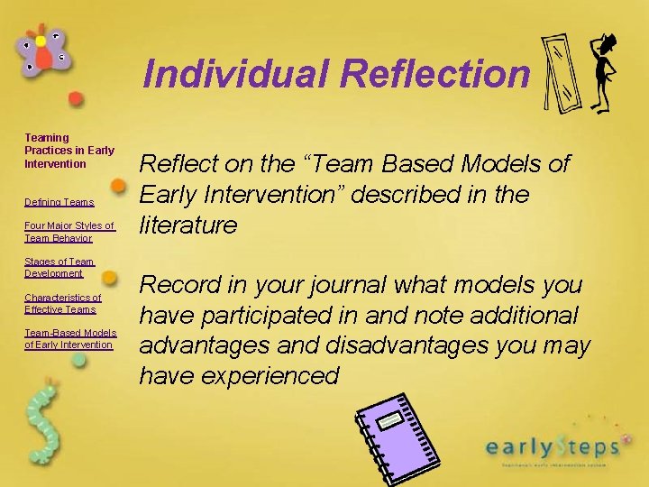 Individual Reflection Teaming Practices in Early Intervention Defining Teams Four Major Styles of Team Individual Reflection Teaming Practices in Early Intervention Defining Teams Four Major Styles of Team