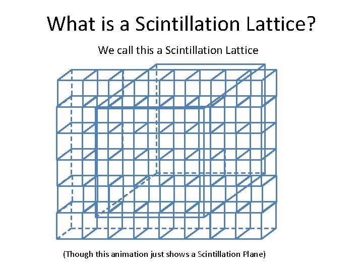 What is a Scintillation Lattice? We call this a Scintillation Lattice (Though this animation