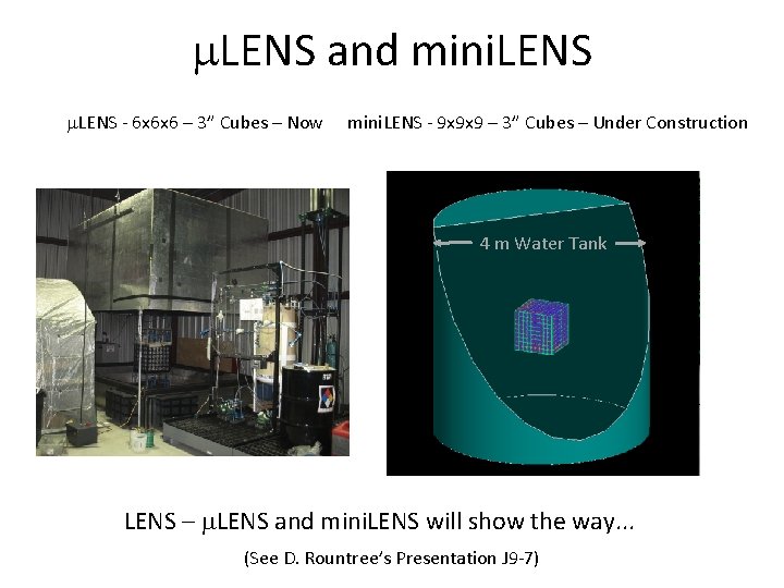 m. LENS and mini. LENS m. LENS - 6 x 6 x 6 –