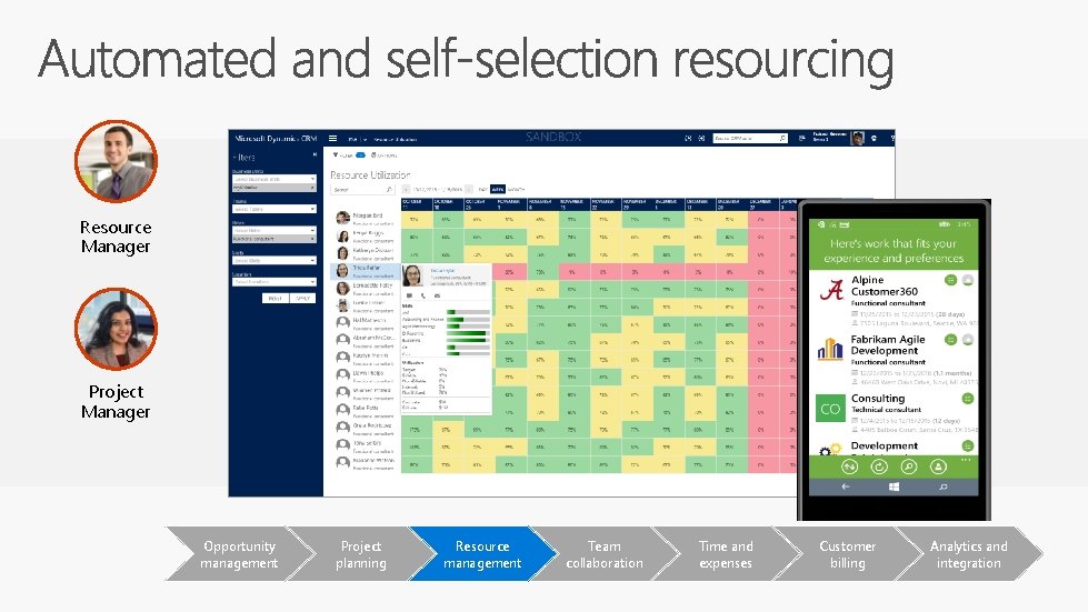 Resource Manager Project Manager Opportunity management Project planning Resource management Team collaboration Time and