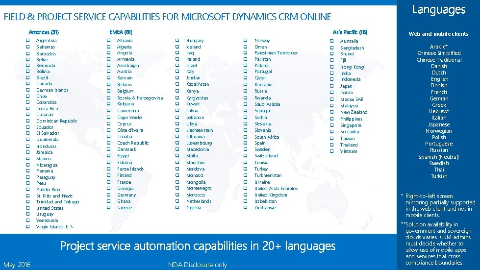 FIELD & PROJECT SERVICE CAPABILITIES FOR MICROSOFT DYNAMICS CRM ONLINE Americas (31) q q