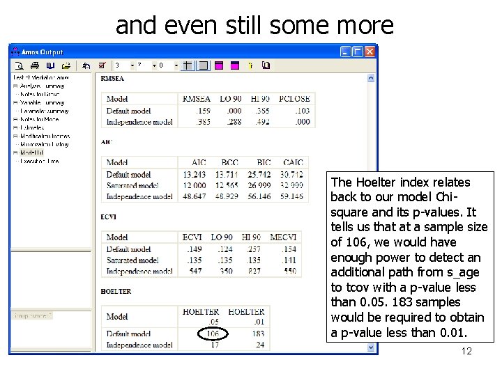 and even still some more The Hoelter index relates back to our model Chisquare