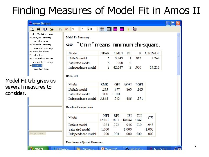 Finding Measures of Model Fit in Amos II “Cmin” means minimum chi-square. Model Fit
