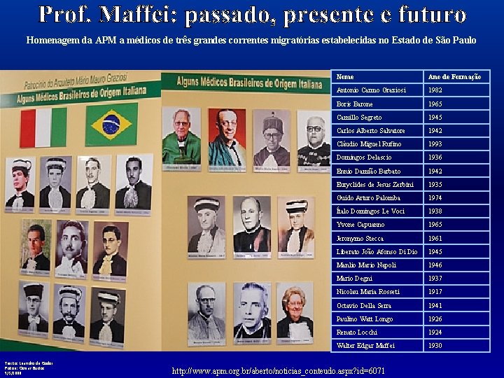 Homenagem da APM a médicos de três grandes correntes migratórias estabelecidas no Estado de