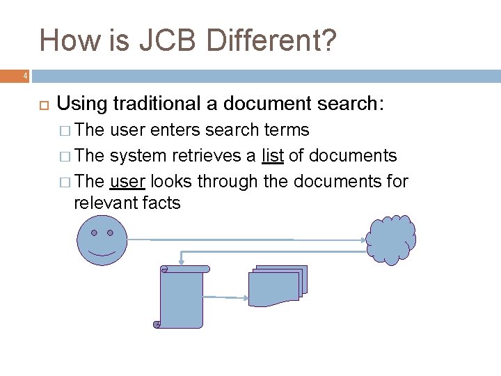 How is JCB Different? 4 Using traditional a document search: � The user enters