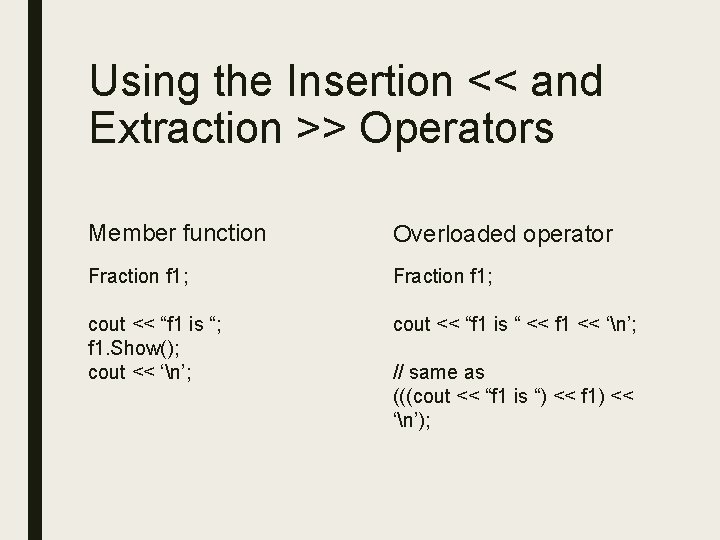 Using the Insertion << and Extraction >> Operators Member function Overloaded operator Fraction f