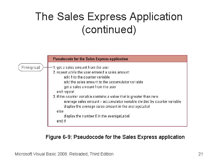 The Sales Express Application (continued) Figure 6 -9: Pseudocode for the Sales Express application