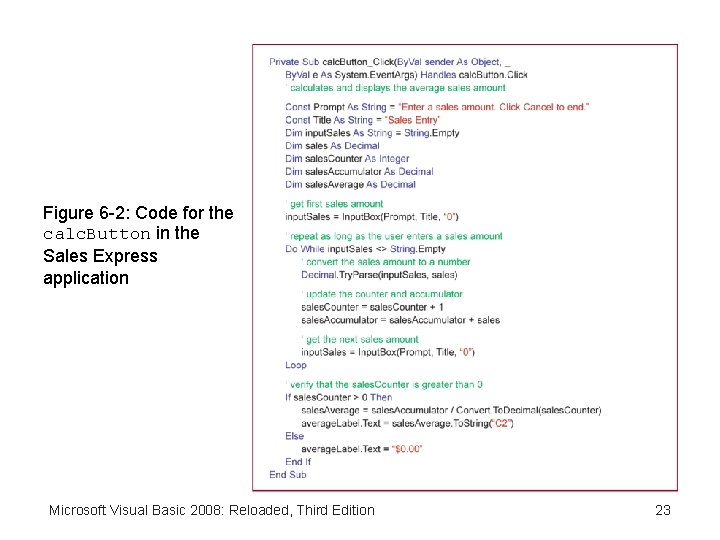 Figure 6 -2: Code for the calc. Button in the Sales Express application Microsoft
