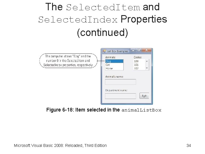 The Selected. Item and Selected. Index Properties (continued) Figure 6 -18: Item selected in