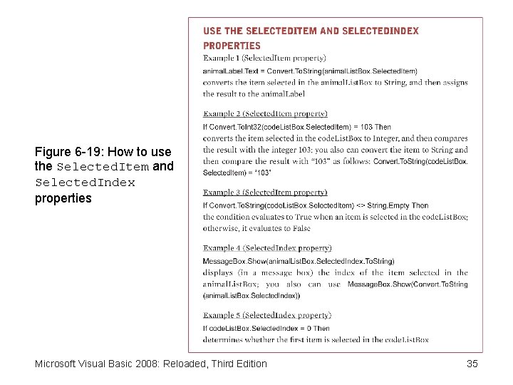 Figure 6 -19: How to use the Selected. Item and Selected. Index properties Microsoft