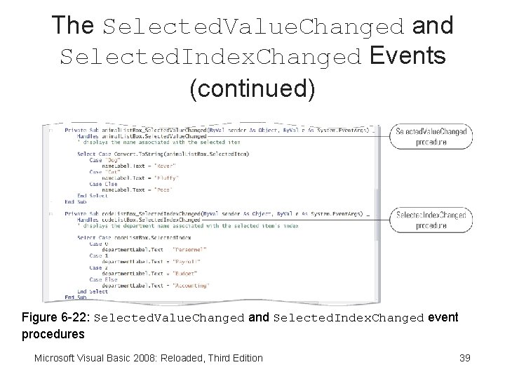 The Selected. Value. Changed and Selected. Index. Changed Events (continued) Figure 6 -22: Selected.