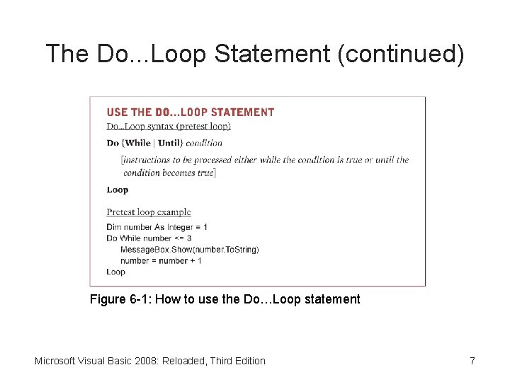 The Do. . . Loop Statement (continued) Figure 6 -1: How to use the