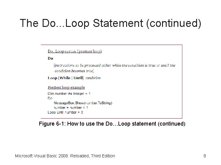 The Do. . . Loop Statement (continued) Figure 6 -1: How to use the