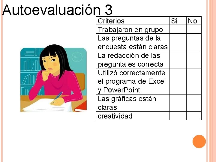 Autoevaluación 3 Criterios Si Trabajaron en grupo Las preguntas de la encuesta están claras