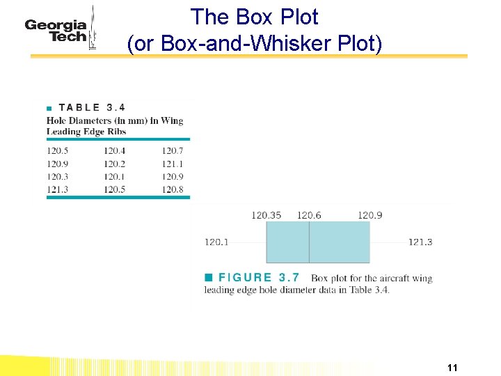 The Box Plot (or Box-and-Whisker Plot) 11 