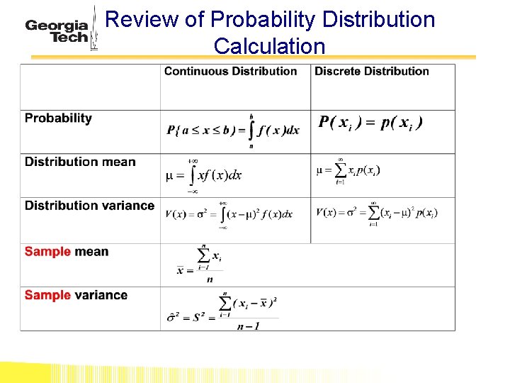 Review of Probability Distribution Calculation 