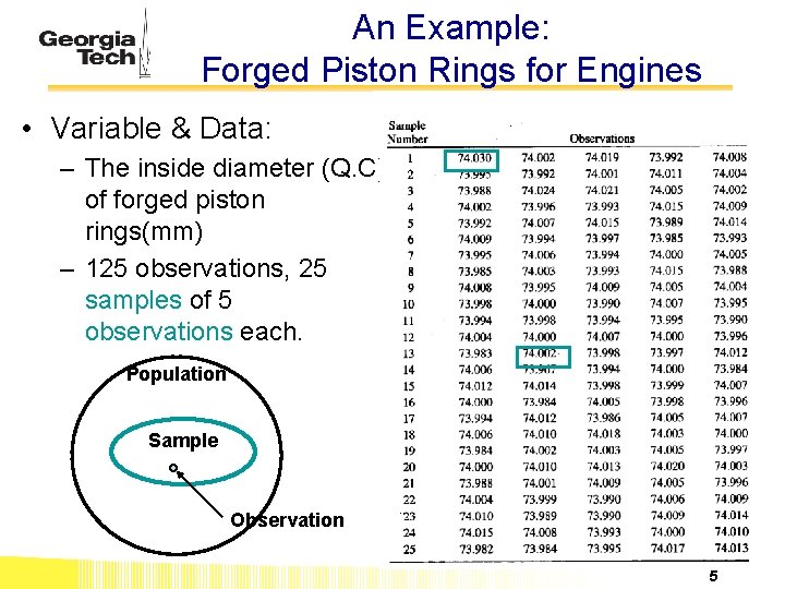 An Example: Forged Piston Rings for Engines • Variable & Data: – The inside